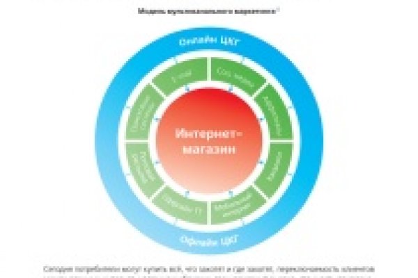 Бошки жижа купить